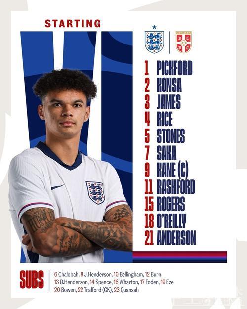 曼城助力奥莱利跻身英格兰头号左后卫 曼城助力奥莱利跻身英格兰头号左后卫