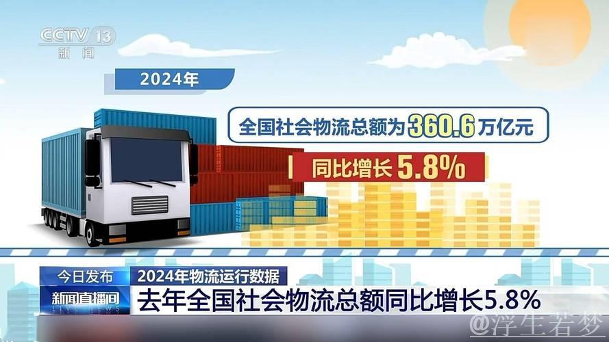 我国物流市场规模持续扩张