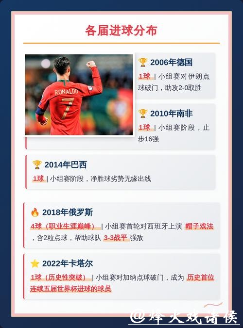 全面解析世界杯赛事数据背后的奥秘 全面解析世界杯赛事数据背后的奥秘