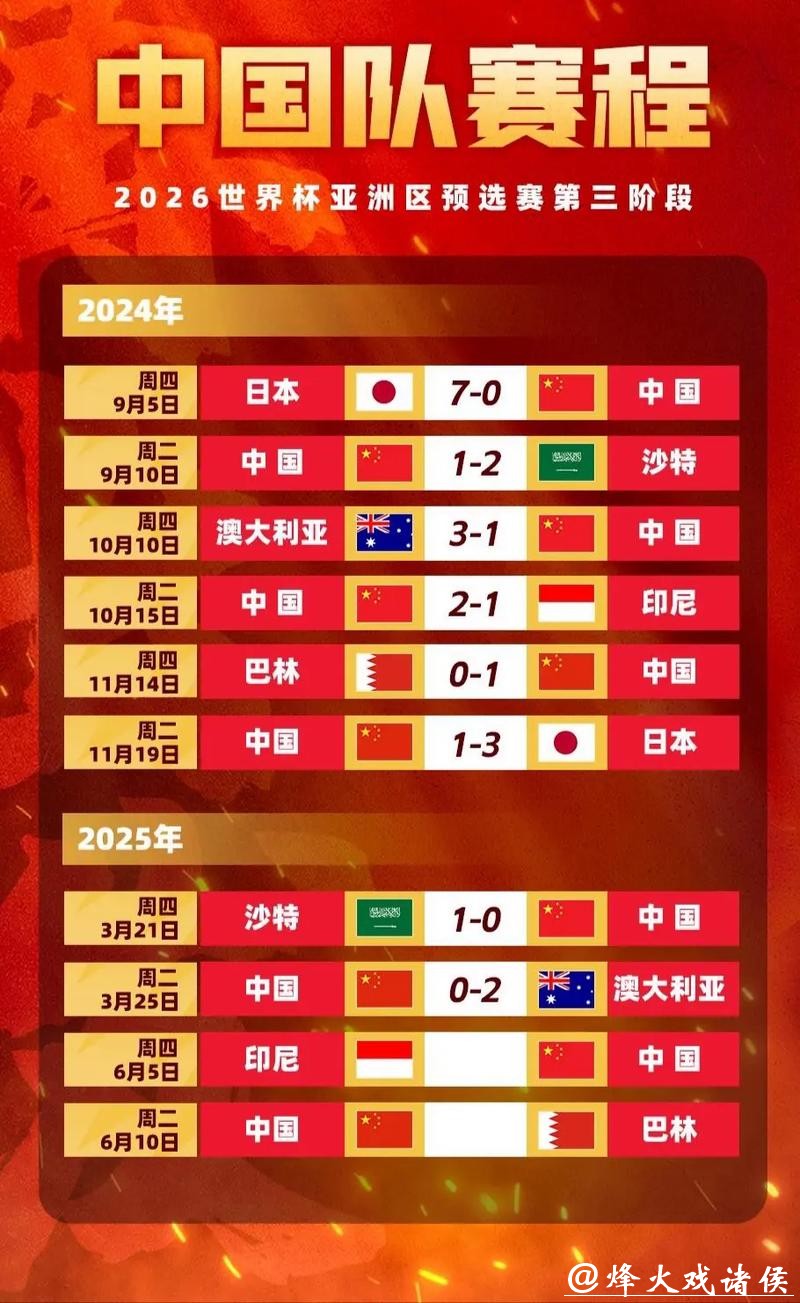 揭秘世界杯赔率变化背后的深度逻辑