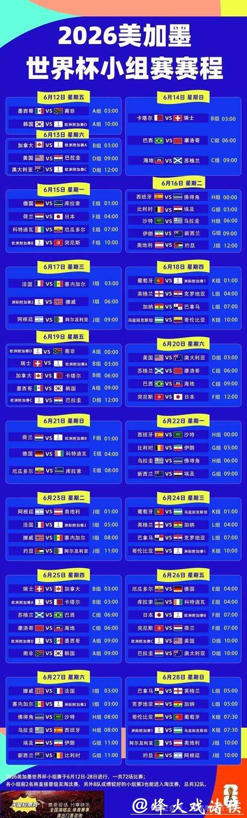2026世界杯赛程表全解析与比赛时间安排
