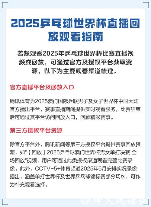 如何观看乒乓球世界杯高清直播赛事 如何观看乒乓球世界杯高清直播赛事